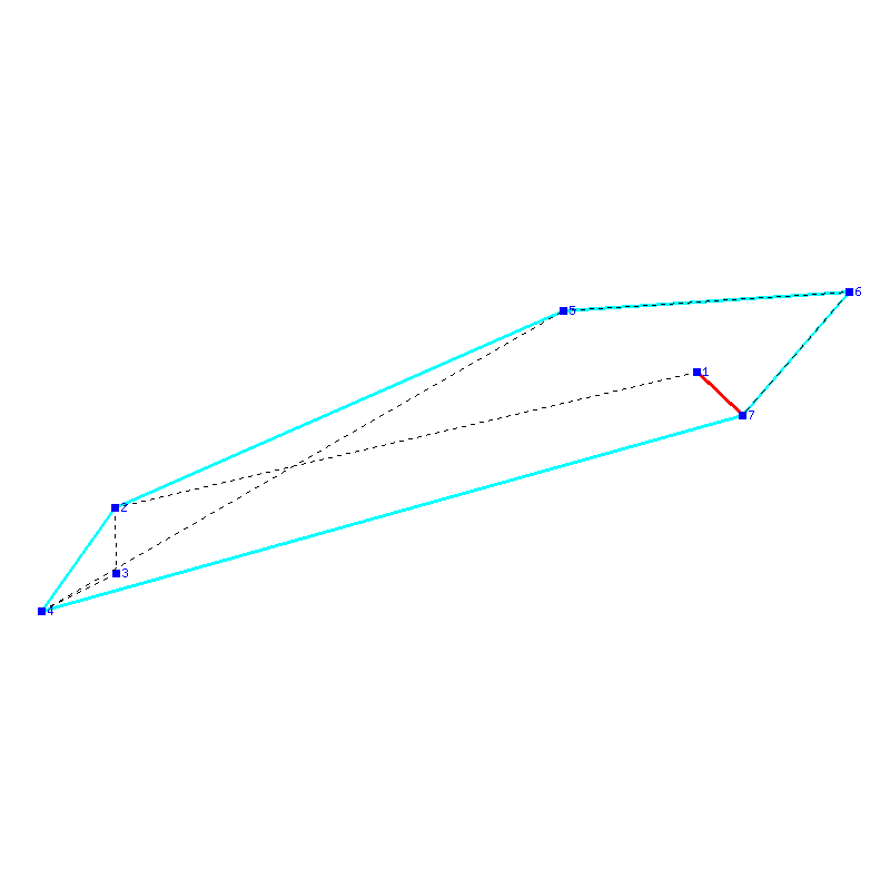 Flugauswertung